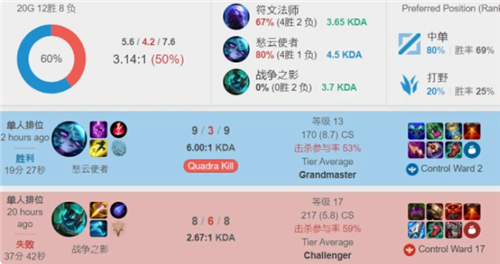 以其鲜香的 以其鲜香的