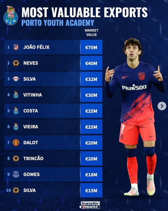 在比赛最后 在比赛最后