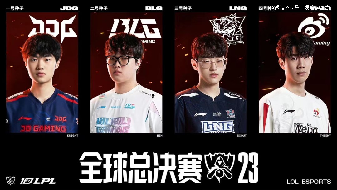 学到什么 学到什么