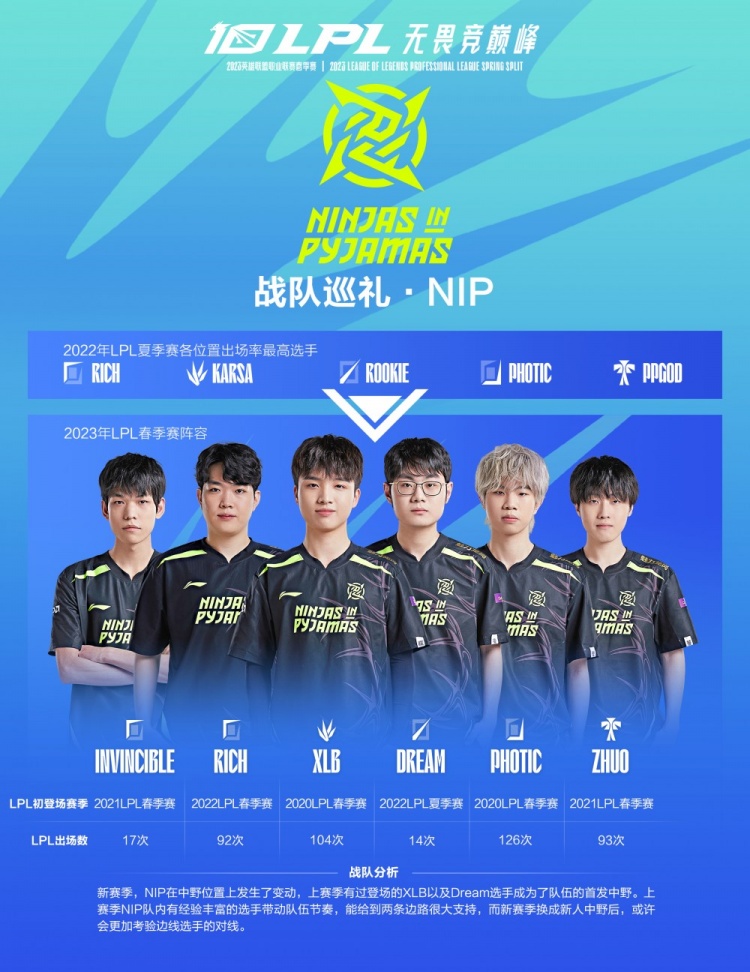 统治能力 统治能力