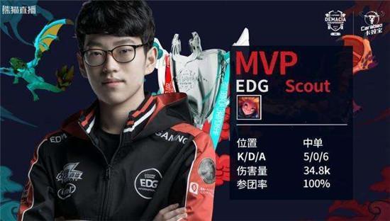 及时调整 及时调整