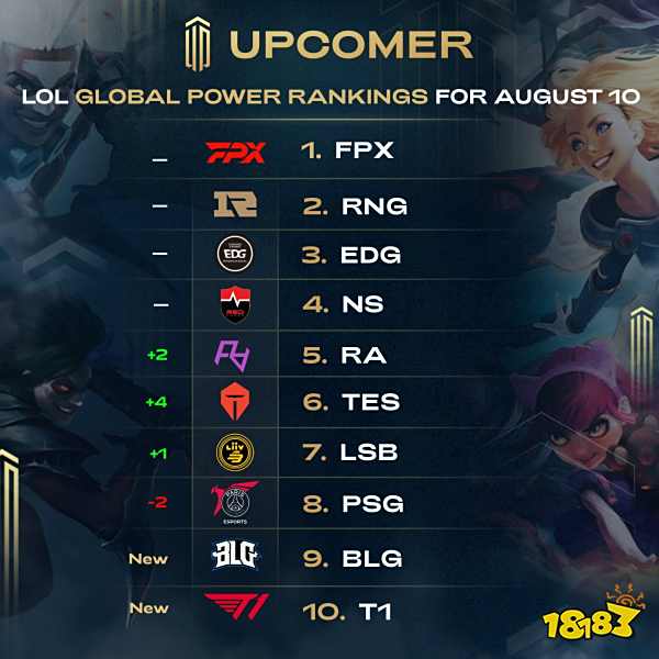 准的射门和 准的射门和