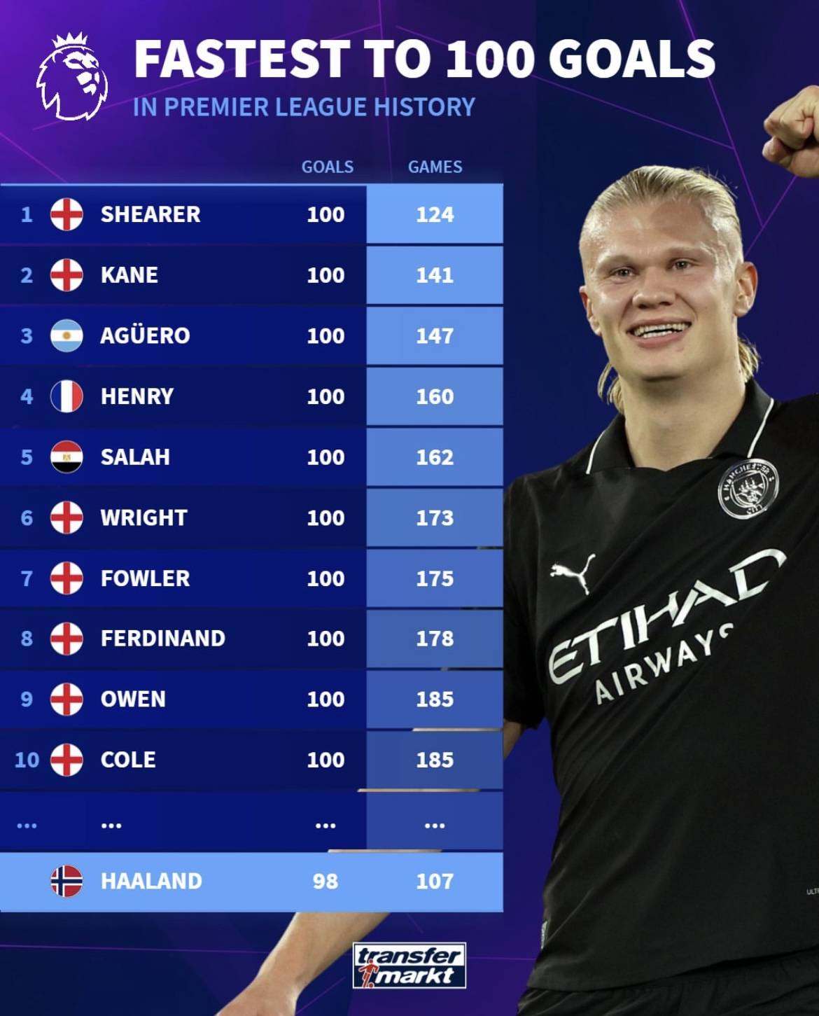 大联盟官方：2026 明星赛投票将首次引入“球员互评”环节，占权重 30%